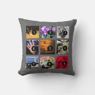 Faites facilement votre propre Coussin photo avec 