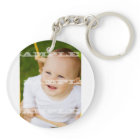 Faites une personnalisation personnalisée faite po