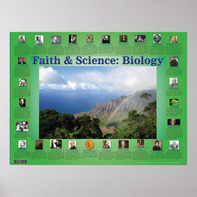 Faith and Science: Biology Poster (Front)