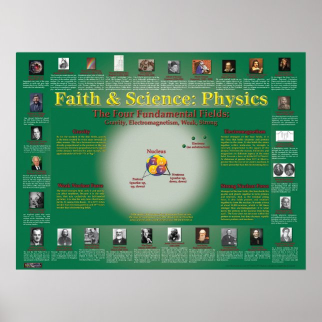 Faith and Science: Nuclear Physics Poster (Front)