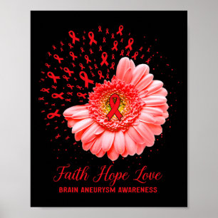 Faith Hope Love Brain Aneurysm Awareness Survivor  Poster