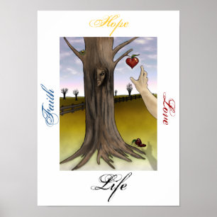 Faith, Hope, Love, Life Abuse Survivor Poster