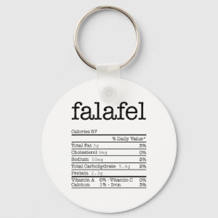 Falafel Nutrition Facts Funny Thanksgiving Christm Keychain