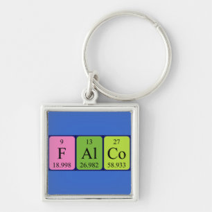 Falco periodic table name keyring