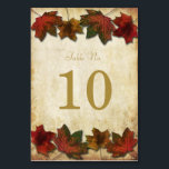 Fall Leaves Wedding Table Number Cards<br><div class="desc">The "Fall Leaves Wedding Table Number Card" is part of the "Fall Leaves Wedding Collection", which is perfect for any couple planning a rustic autumn wedding celebration. This table number template can easily be personalized by adding your custom wording to the "Edit this design template" section. You can also click...</div>