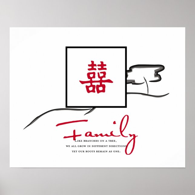 Famille - Poster Double Happiness (Devant)