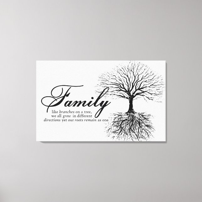 Family Canvas Print (Front)