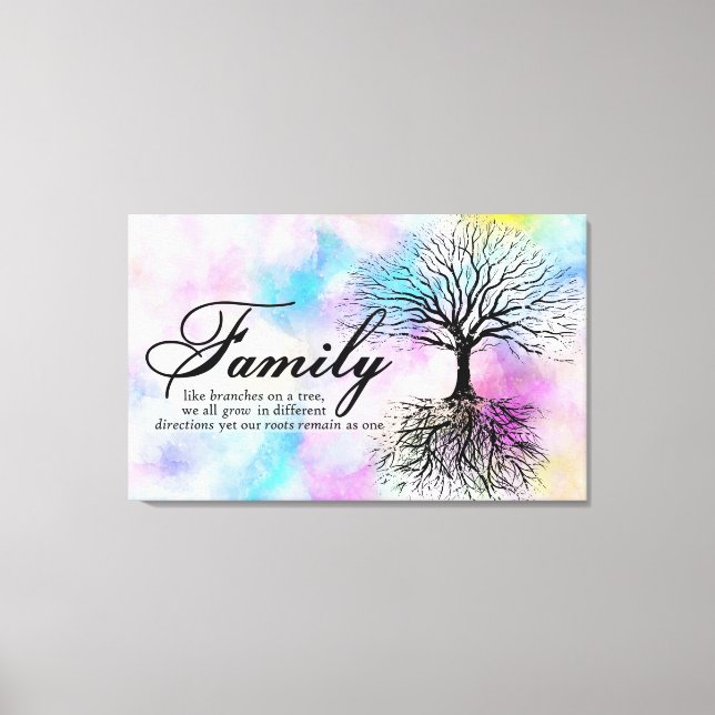 Family Canvas Print (Front)