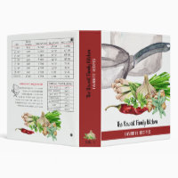 Family Favourite Watercolor Herbs and Spice Recipe