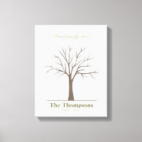 Family Fingerprint Tree