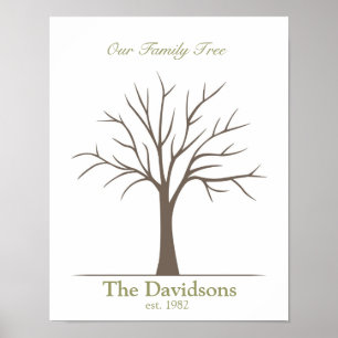 Family Fingerprint Tree Poster