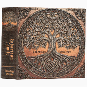 Family History and Genealogy Binder