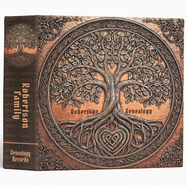 Family History and Genealogy Binder (Front/Spine)
