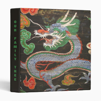 Family History Genealogy South Korean Dragon Binder