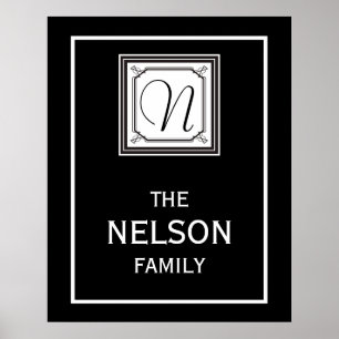 Family Monogram Poster