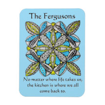 Family Name Frig Magnet | Heart of Home Quote