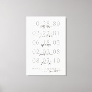 Family Name Important Dates Canvas Print