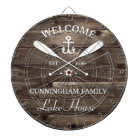 Family Name | Oars and Anchor Custom