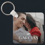 Family Name Personalized Photo Keychain<br><div class="desc">Keep your keys safe and spectacular with a personalized keychain. Designed by Berry Berry Sweet,  Modern Stationery and Personalized Gifts. Visit our website at www.berryberrysweet.com to see our full product lines.</div>