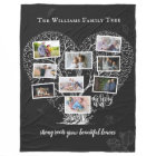 Family Name Photo Collage | Family Tree Heart