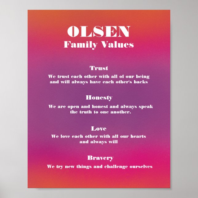 Family Name Values Poster Customisable & Editable (Front)