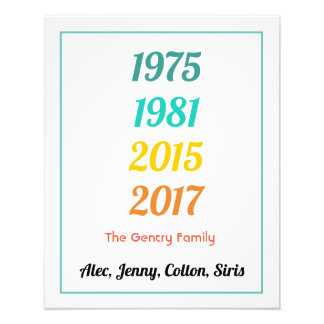 Family Names and birth years design. Photo Print