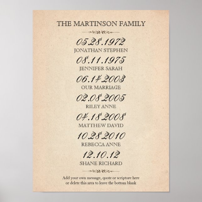 Family of Six Important Events Poster (Front)