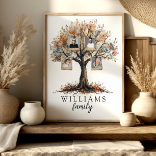 Family Photo Collage Tree 4 Pictures Poster