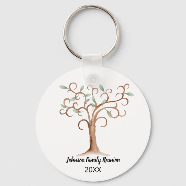 Family Reunion Button Keychain (Front)