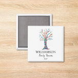 Family Reunion Family Tree  Magnet<br><div class="desc">These colourful Family Reunion Magnets are decorated with a mosaic family tree in the colours of the rainbow. Customize them with your family name and the year. Use the Customize Further option to change the text size, style or colour if you wish. Because we create our own artwork you won't...</div>