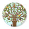 Family Reunion Favors