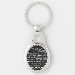 Family Rules Last Name Personalized Cust Key Chain