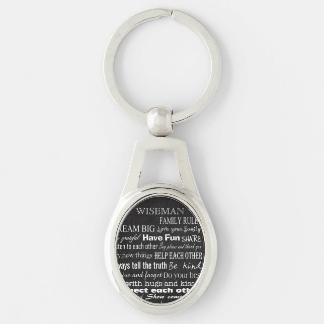Family Rules Last Name Personalized Cust Key Chain (Front)