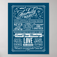 Family Rules Typography House Rules Cute Poster