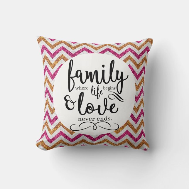 Family Throw Pillow (Front)