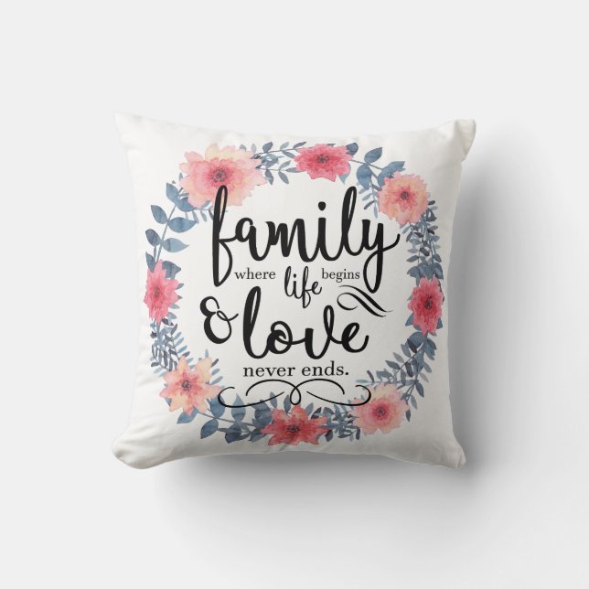 Family Throw Pillow (Front)