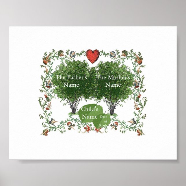 Family Tree 1A Poster (Front)