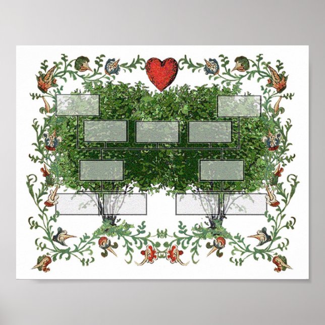 Family Tree 5A Poster (Front)