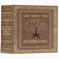 Family Tree | Antique Album or Scrapbook