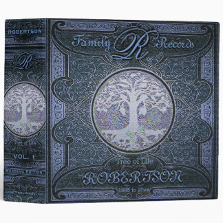 Family Tree | Antique Vintage Leather BookBlue Binder