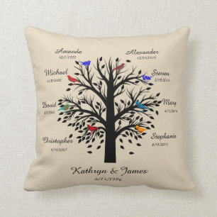 Family Tree, Black Tree on Ecru, 8 Names & Dates Throw Pillow