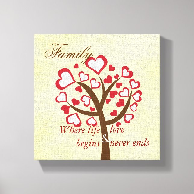 Family Tree Canvas (Front)