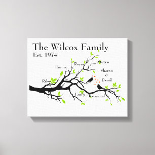 Family Tree Custom canvas