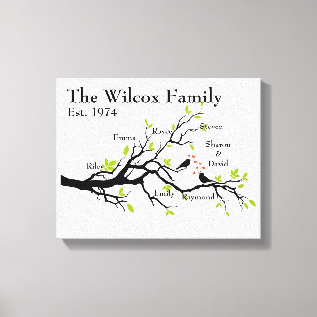 Family Tree Custom canvas Print (Front)