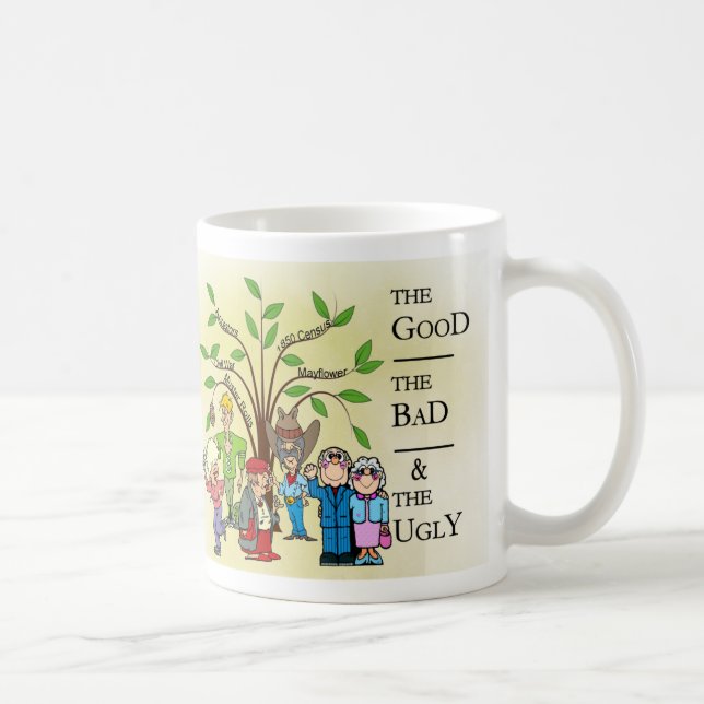 Family Tree Genealogy Ancestor Coffee Mug (Right)