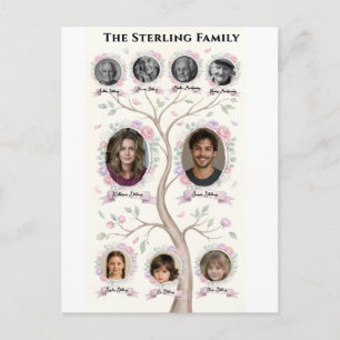 Family Tree Heritage Watercolor Personalized Post Postcard