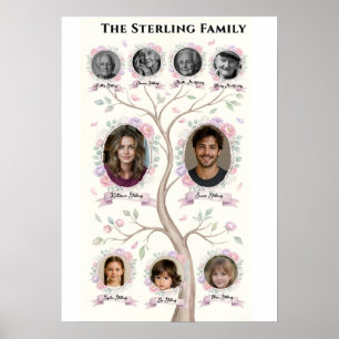 Family Tree Heritage Watercolor Personalized  Post Poster