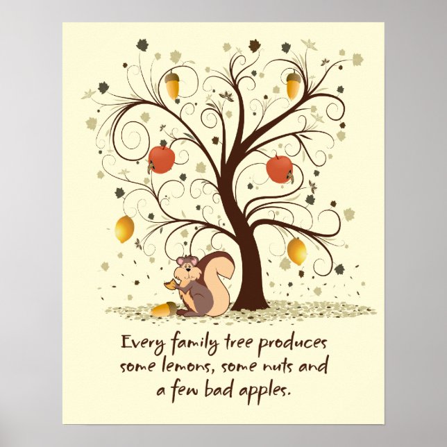 Family Tree Humor Quote Poster (Front)