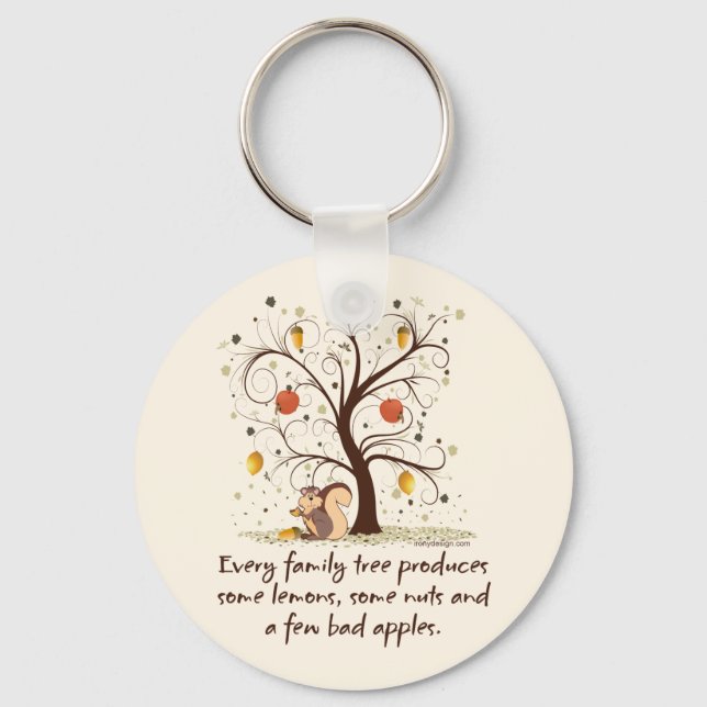 Family Tree Humour Keychain (Front)