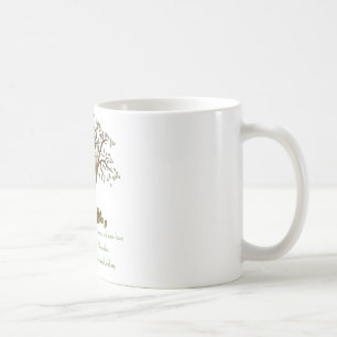 Family Tree Nuts Coffee Mug